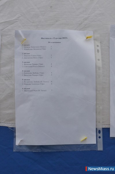   -  .  ""            , , ,    