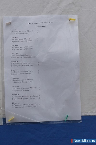   -  .  ""            , , ,    