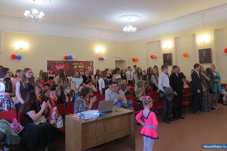 ������� ���������� �����. C��������� ������������� �������� �������� ����������� �������� ������� ����� �������� � 2