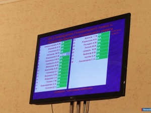 ������ ��������� ����� �����������