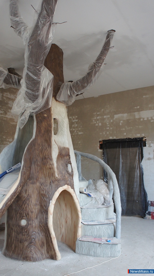      .         "",   "",  ,   "",      