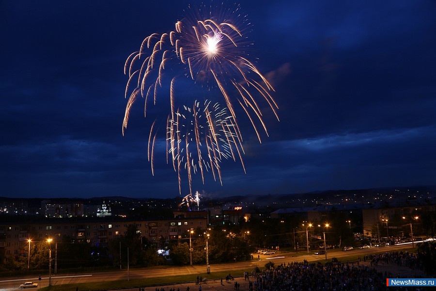 � �������� ���, � �����. �������� �� ��������� ������������� ����� � ����������� ��������� � �����������, �� ����������� ������� ������ ��������� ����������� �������, � ����� ��������� �����