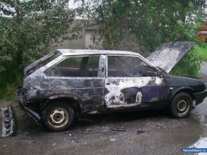 �������� ��������