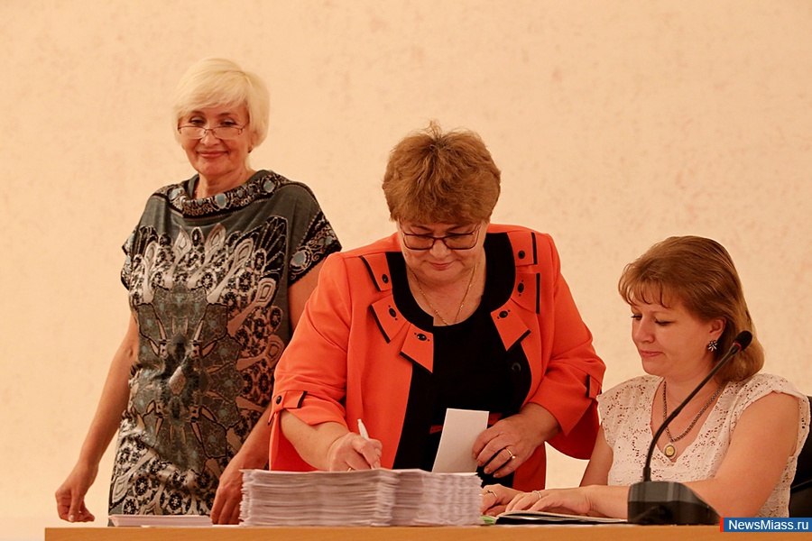 ������ ���������� ���������. ���������� � �������� � ������������� ���������� ���� ������� ������������� � ������� � ��������� ������� ������� ������������ ��������