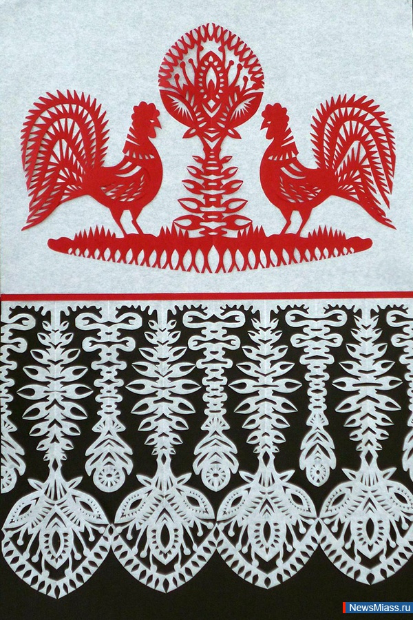 ��������� �� �������� "���������". ������ � ������� ��������������� ������������� ��������� ���������� � "��������� �������" ����� ���������