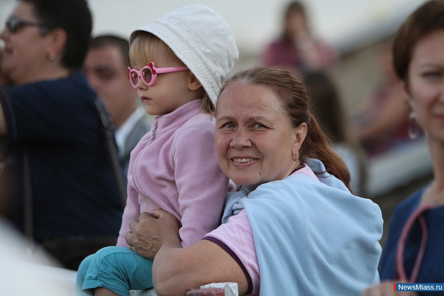 ����������� ����� ���. ��������� ����� � ���������� ���������� �������������� ����������� ���������, ������������ �������������� ��� ��������������