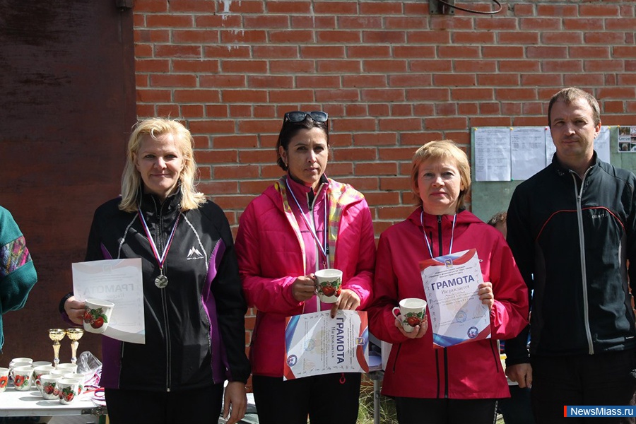 ������ ������. �������� �������������� ������� ������� � �������� ���������� ������ �� ����������� �������������� ������ ������� ��������� �������������� ������