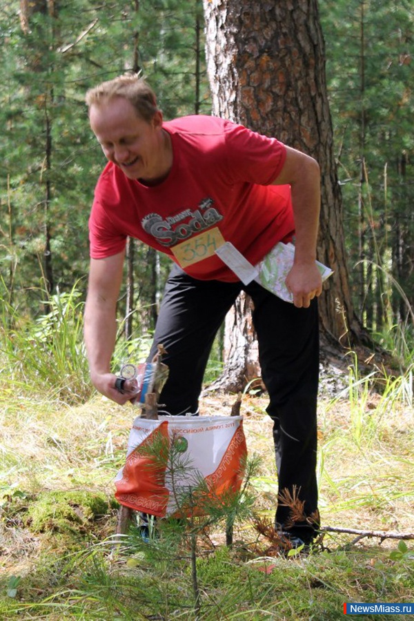 ������ ������. �������� �������������� ������� ������� � �������� ���������� ������ �� ����������� �������������� ������ ������� ��������� �������������� ������