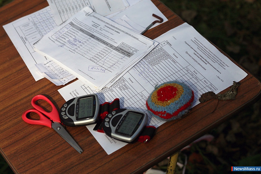 ��������� ���������� ���� 2015. 28 ������ �� 16 ���� � ������������� ����������� ������� ������� � �������������