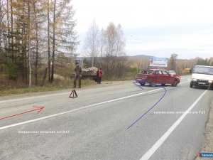 �������������� ��� ���������������