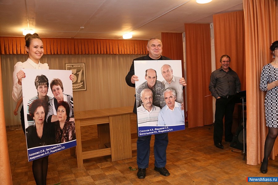 ��������� ����������� - 31. ������������� ���������� ��������� ������������ � ���������� ������ ����������