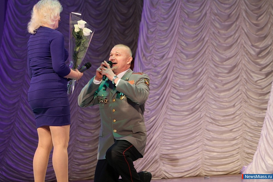 �������� ����� ������. ������ ���������� ������� ���������� ��� ������ �������� ��������� � ���������� ����������������� ���������