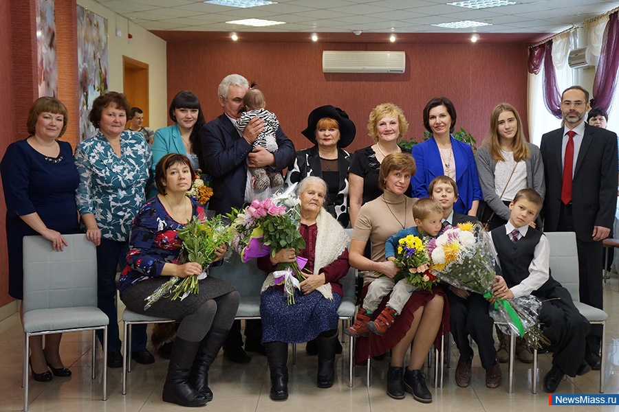 ���� ��������� ���. ����������� ���� ����� �������� ��������� ����������� ��������� � �������� ������ ����