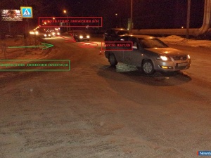 ������ ����� ������������