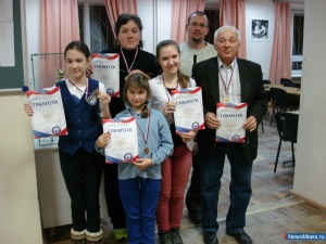 ������� ���������� ������ �� ������� ��������