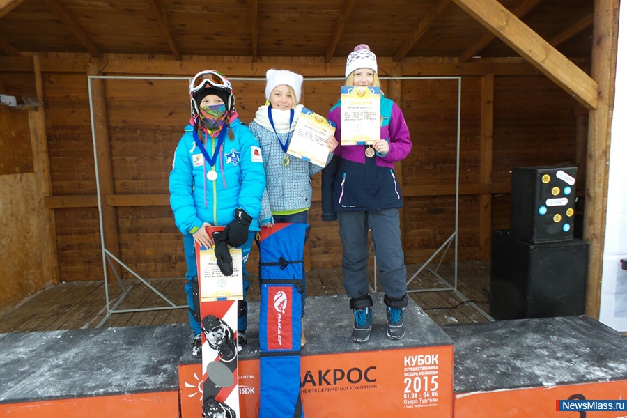 ������������ ������������. ���� �������� ���������� ������� ��� "������" �������� �� �������������� �������������