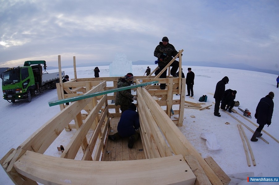 ��������� �������������. ���� ������������ �������� ���������� � �������� �� ����� 150 ������� ������������ � ������ �������