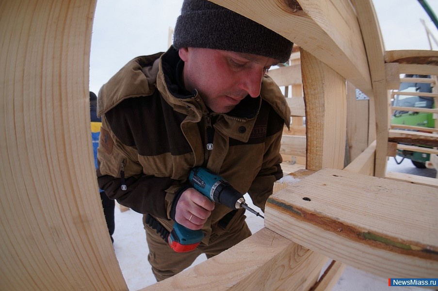 ��������� �������������. ���� ������������ �������� ���������� � �������� �� ����� 150 ������� ������������ � ������ �������