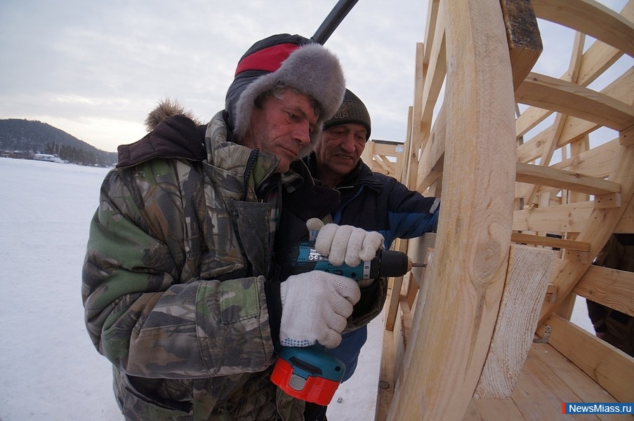 ��������� �������������. ���� ������������ �������� ���������� � �������� �� ����� 150 ������� ������������ � ������ �������