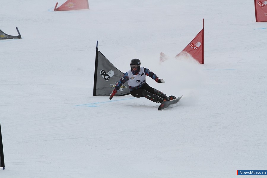  -  .     -      -     ""