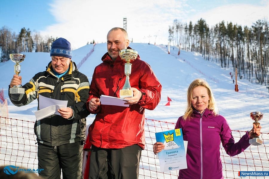  "" .     ""      " "