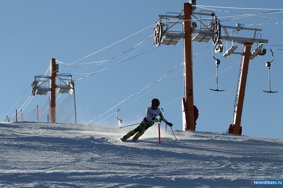 ��������� "�������" ������. �� ������� ������������ ������ "������" ������� ������ ������� ������������ ��������� "���� ����"