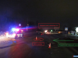 ���� ��������