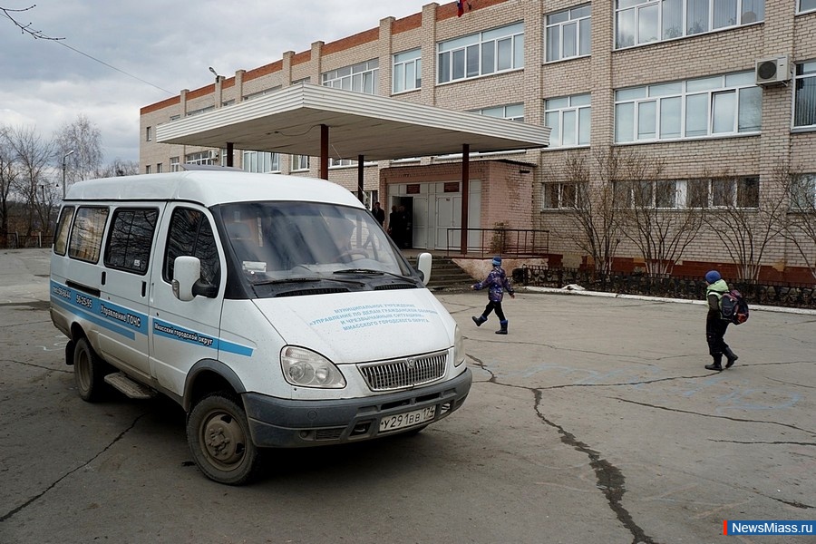 ������� ������ ����������. ��������� ������������� �������� ���� ������� ������ ������ ������������� ������