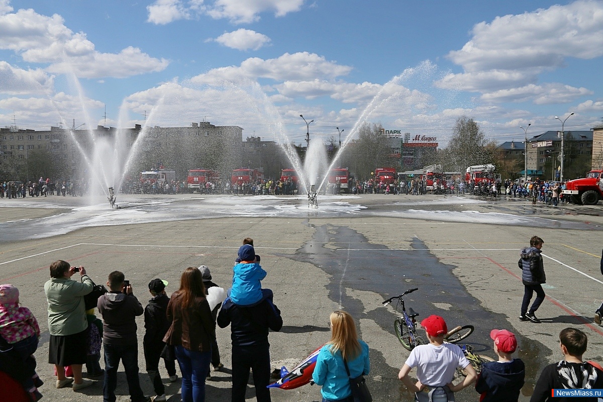 ��������� ������ � ��������� ����. � ����� ����������������� ��������� �������� �������� �������� �� ����������� ������� ������ ������� �������� ��� �������