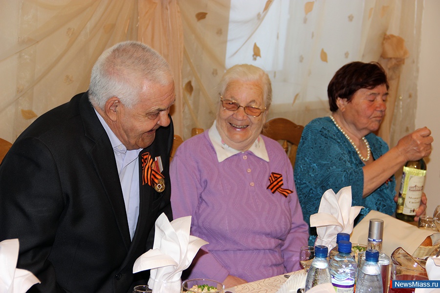 ����� � �������� - ���������. �������� ������������������ ����� ��������� ����� ��������� �� ����������� ������ � ����� ��� ������