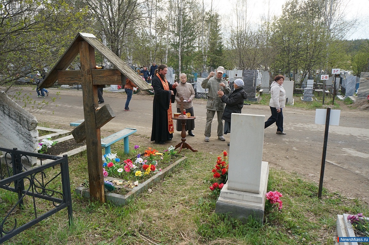 ���� ������� ����������� �������. � ���� ����������� ������� ����������� ������ ������ �� ���������� ������� �������������, ����������� � ��������� �������� ��������