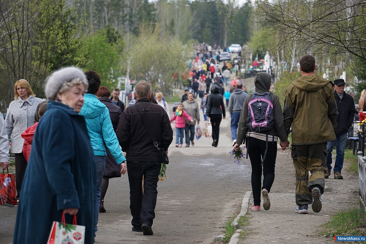 ���� ������� ����������� �������. � ���� ����������� ������� ����������� ������ ������ �� ���������� ������� �������������, ����������� � ��������� �������� ��������