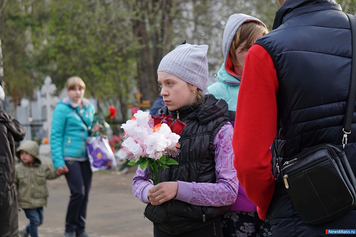 ���� ������� ����������� �������. � ���� ����������� ������� ����������� ������ ������ �� ���������� ������� �������������, ����������� � ��������� �������� ��������