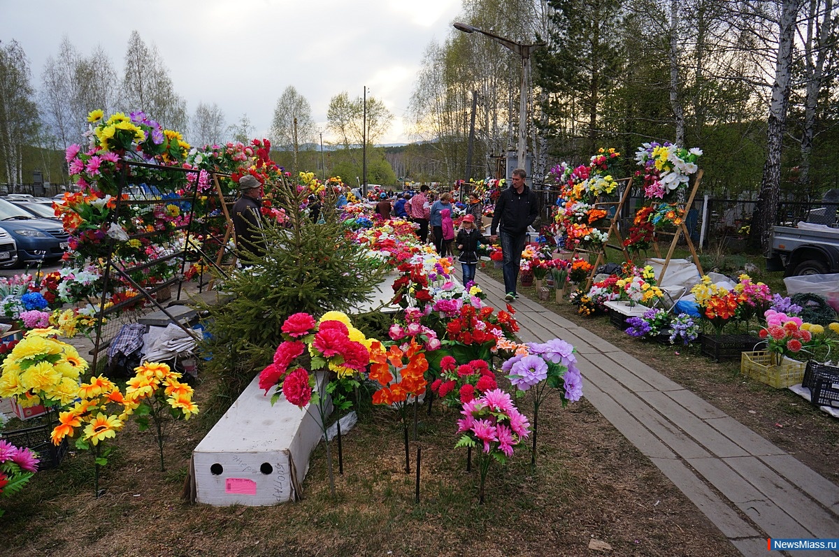 ���� ������� ����������� �������. � ���� ����������� ������� ����������� ������ ������ �� ���������� ������� �������������, ����������� � ��������� �������� ��������