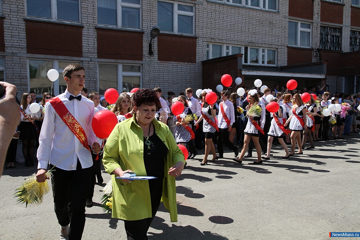 ��������� ��������� ������. �� ���� ������ ��������� ���������� ������ ������ ������������� �������