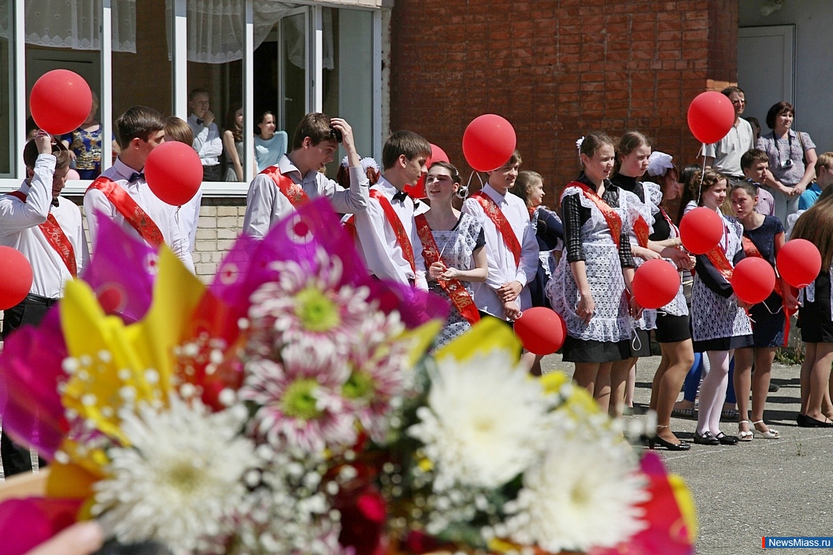 ��������� ��������� ������. �� ���� ������ ��������� ���������� ������ ������ ������������� �������