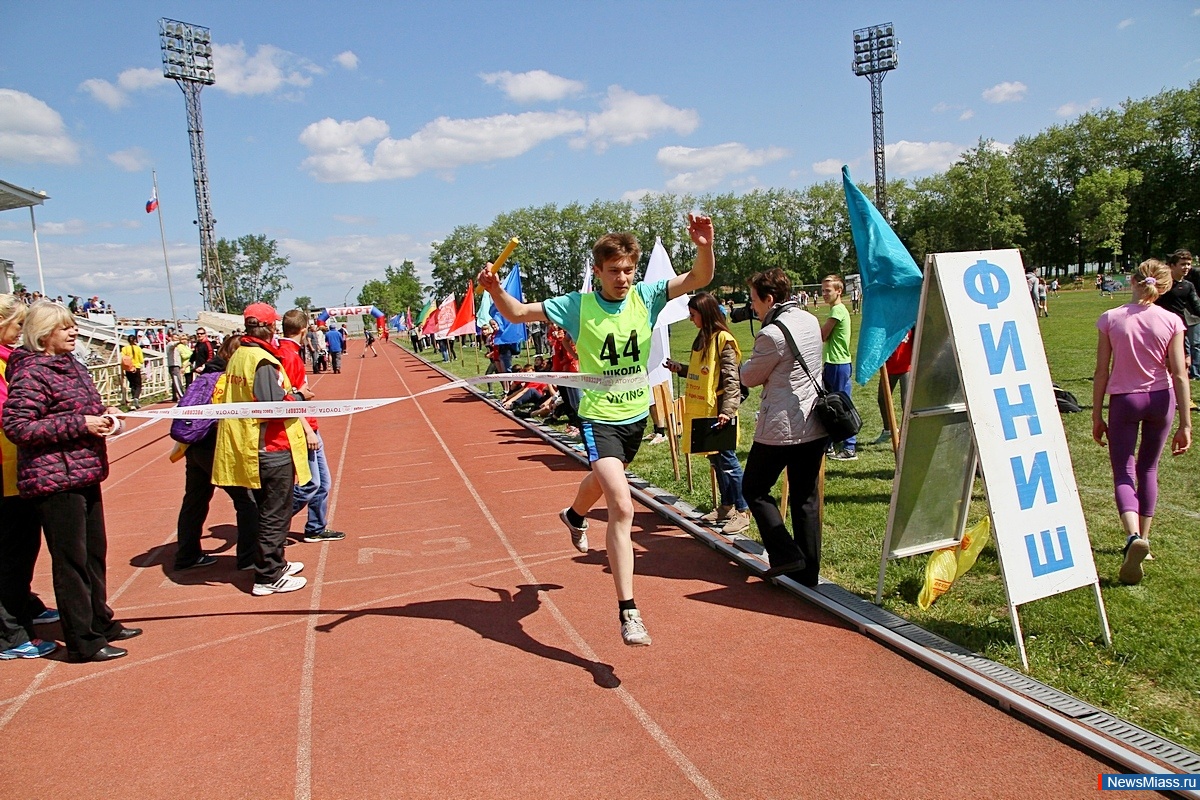 ���������� �������� ������. ������ ����������������� ��������, ����������� ��� ������ �����, ���������� ��������� �� 7 ����� 52 �������