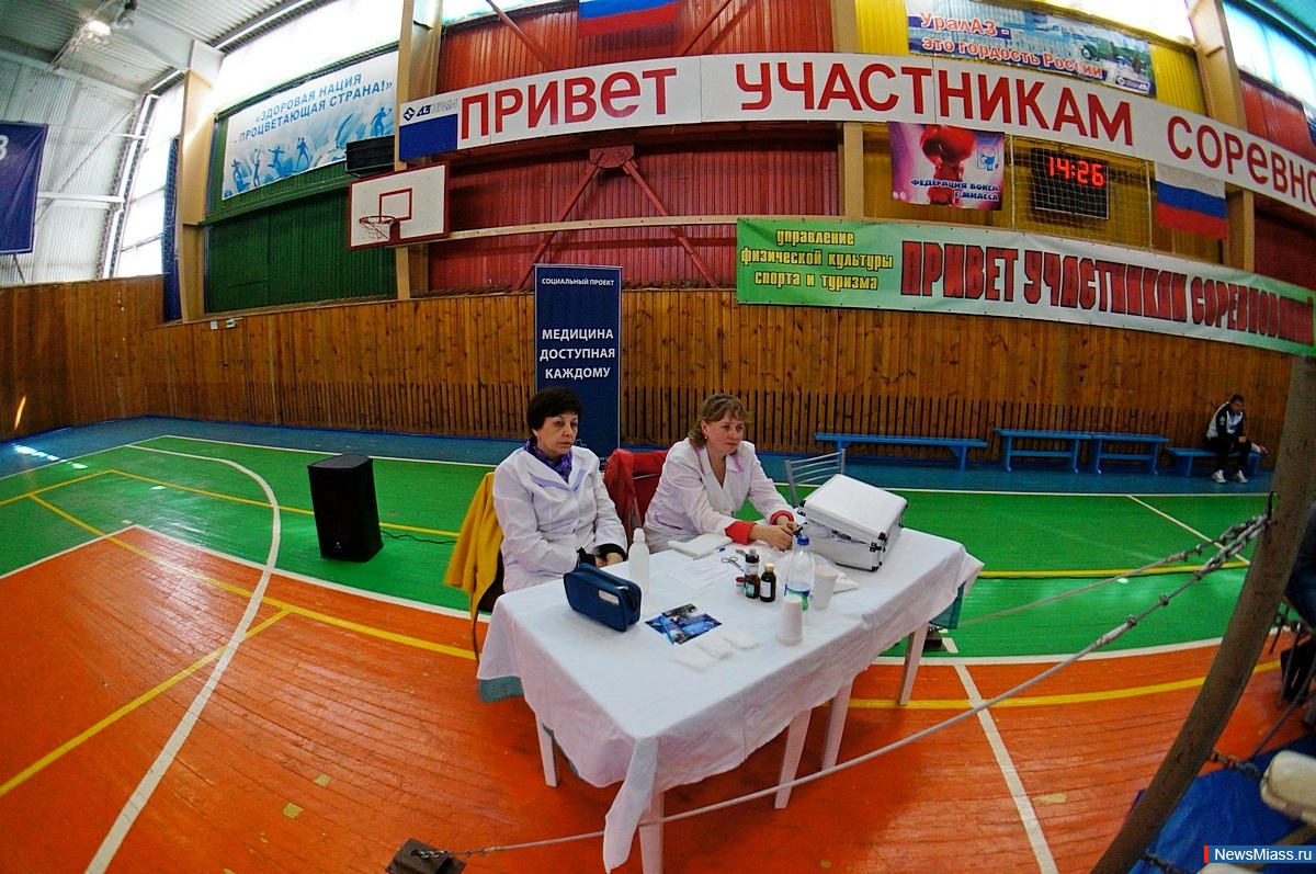 �������� �� ������. ������ ������ ������ ������������� ����� � ��������� ����������� �� �����