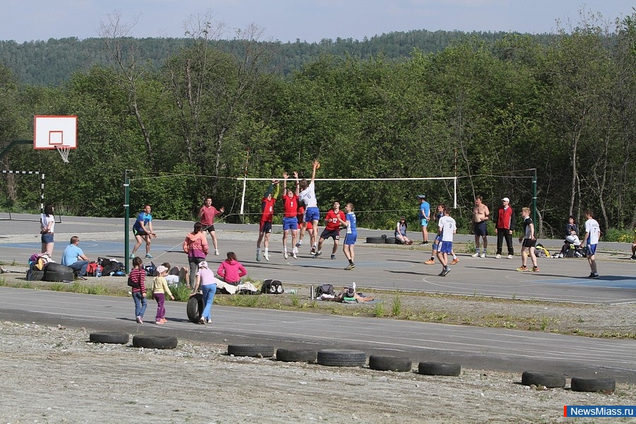 ���� �� ������� ������ �����. ������������� ���������� ��������� ��������� ����� �������� ���� ������