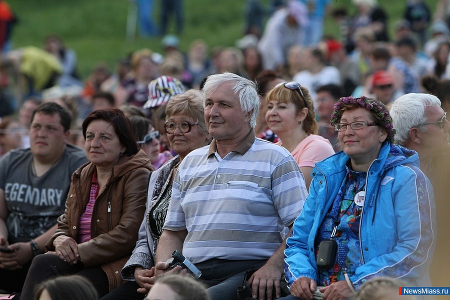 ���� �� ������� ������ �����. ������������� ���������� ��������� ��������� ����� �������� ���� ������