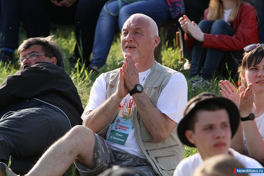 ���� �� ������� ������ �����. ������������� ���������� ��������� ��������� ����� �������� ���� ������