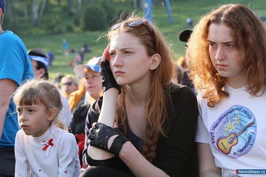 ���� �� ������� ������ �����. ������������� ���������� ��������� ��������� ����� �������� ���� ������