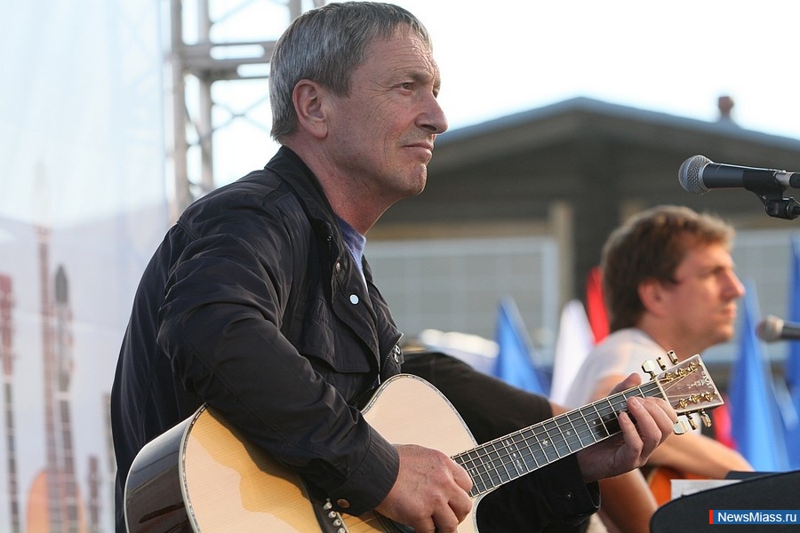 ���� �� ������� ������ �����. ������������� ���������� ��������� ��������� ����� �������� ���� ������