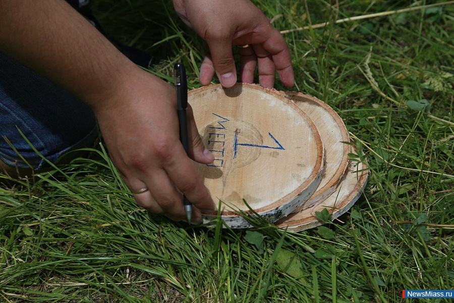 �������� ����� ����. ����������� ���������� �������� - ������� �����, ������������� ������� � ����� � ���-����� ������ ��������� ��������