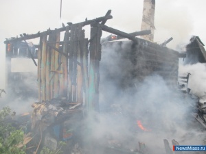 ��������� ������� ����