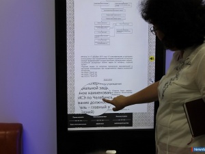 ��������� �����: ������� ��������