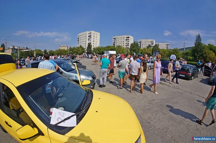 �������� � ������. ����������� ���������� ��������������� �� ������� ���� � �������� ����� �� ����������� ������� ������