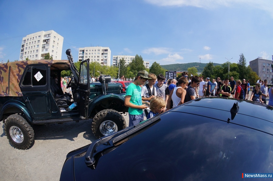 �������� � ������. ����������� ���������� ��������������� �� ������� ���� � �������� ����� �� ����������� ������� ������