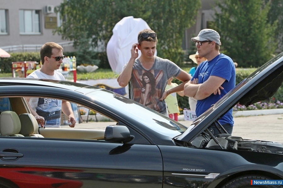 �������� � ������. ����������� ���������� ��������������� �� ������� ���� � �������� ����� �� ����������� ������� ������