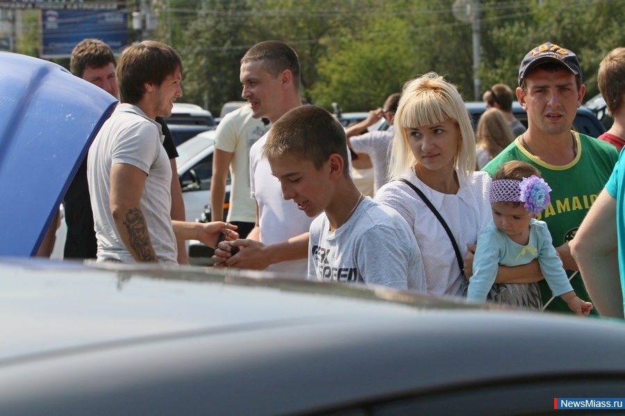 �������� � ������. ����������� ���������� ��������������� �� ������� ���� � �������� ����� �� ����������� ������� ������